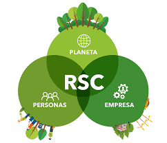 RSC